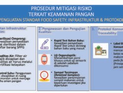 BGN Perkuat Standar Food Safety Dalam Juknis MBG Terbaru, SPPG Wajib Memiliki Alat Sterilisasi Ompreng